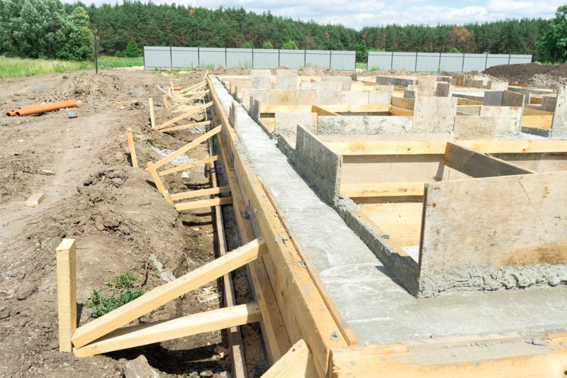 Concrete Forming