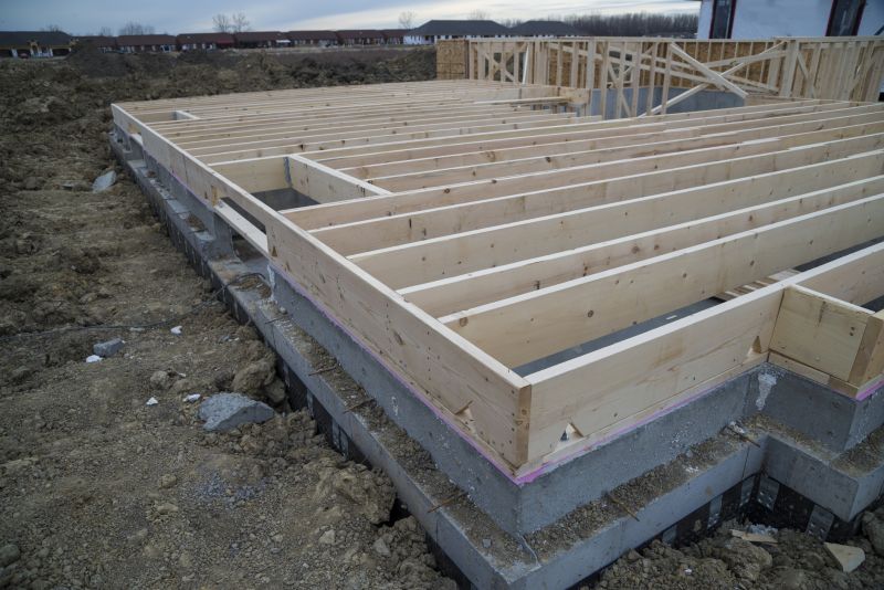 Foundation and Support